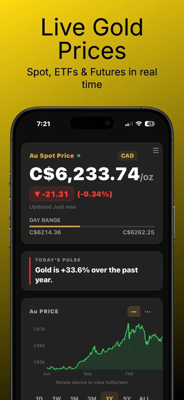 Gold Watcher spot price screen
