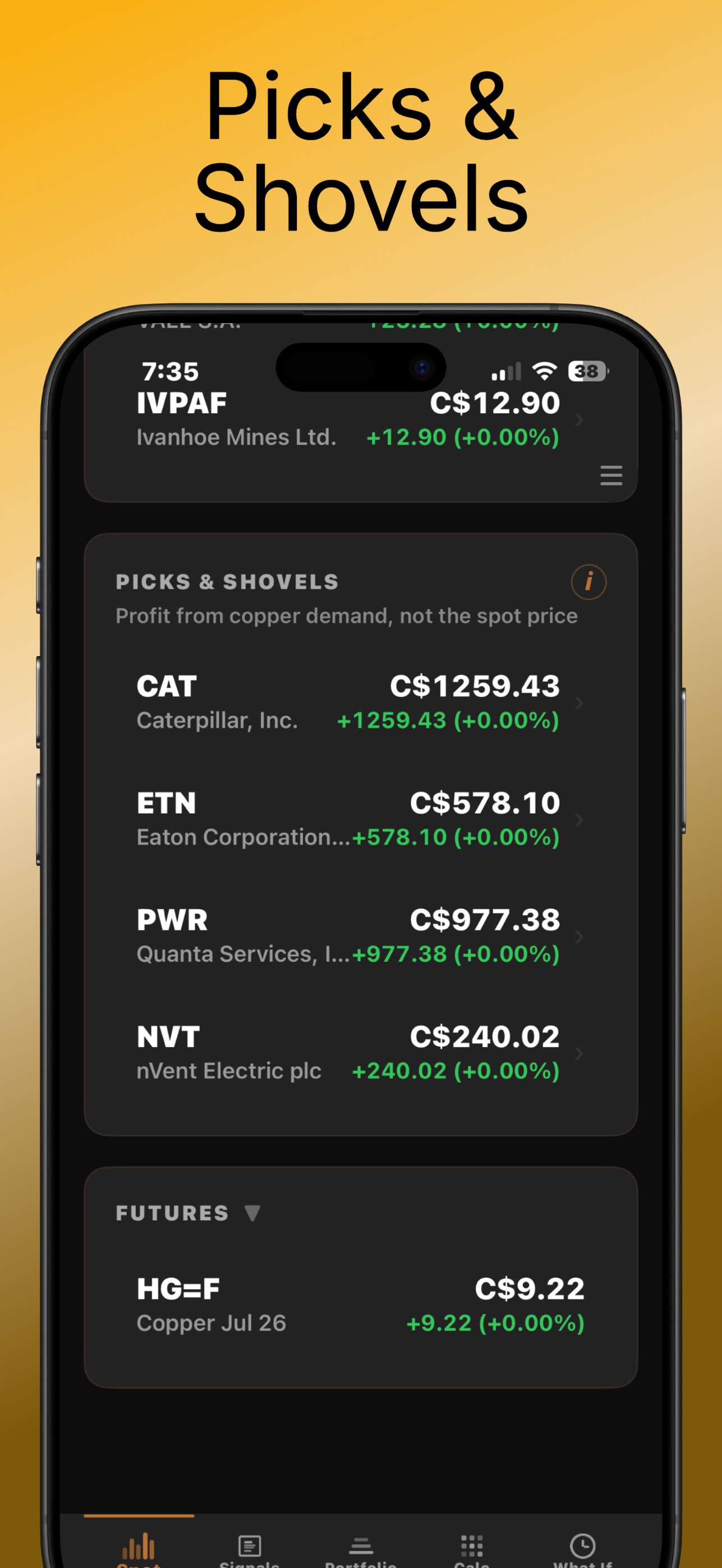 Copper Watcher Picks & Shovels Premium section — 'Profit from copper demand, not the spot price' subtitle, with CAT (Caterpillar) C$1259.43, ETN (Eaton Corporation) C$578.10, PWR (Quanta Services) C$977.38, NVT (nVent Electric) C$240.02, and a Futures section below showing HG=F Copper Jul 26 C$9.22