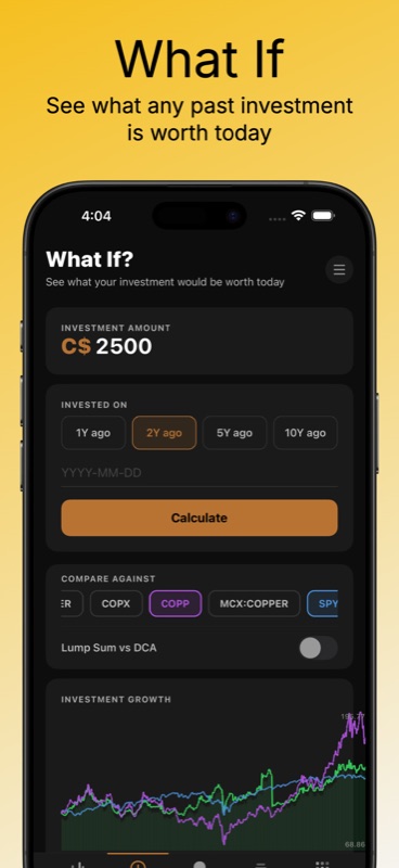 Copper Watcher What If calculator — investment amount C$2,500, time period selector showing 1Y, 2Y, 5Y, 10Y ago options, Compare Against ETF chips for COPX, COPP, MCX:COPPER, and SPY benchmark, and an Investment Growth comparison chart