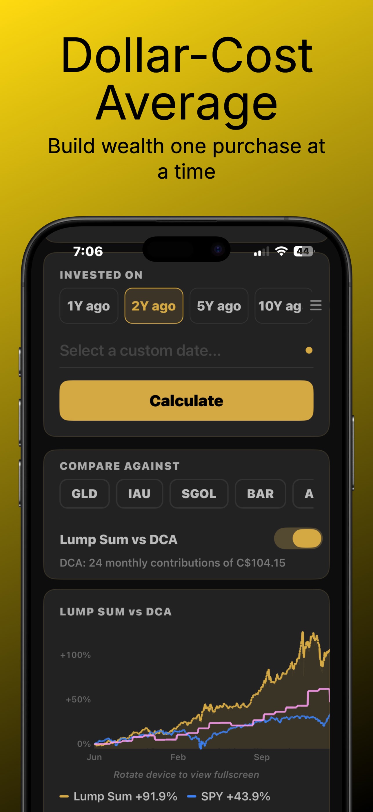 Gold Watcher Dollar-Cost Average screen — Invested On 2Y ago, Compare Against ETF chips GLD/IAU/SGOL/BAR, Lump Sum vs DCA toggle on with 24 monthly contributions of C$104.15, and a comparison chart showing Lump Sum +91.9 percent vs SPY +43.9 percent