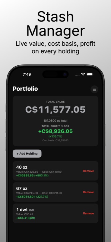 Silver Watcher Portfolio — total value C$11,577.05 from 107.0500 oz total, total profit plus C$8,926.05 representing plus 336.7 percent on a C$2,651.00 cost basis; holdings include 40 oz worth C$4,325.85 with cost C$440 (plus 883.1 percent), 67 oz worth C$7,245.80 with cost C$2,211 (plus 227.7 percent), and 1 dwt gift worth C$5.41