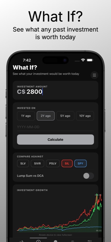 Silver Watcher What If calculator — investment amount C$2,800, time options 1Y, 2Y, 5Y, 10Y ago, Compare Against ETF chips for SLV, SIVR, PSLV, SIL, and SPY benchmark, plus Investment Growth comparison chart